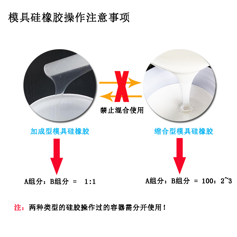 模具硅橡膠操作